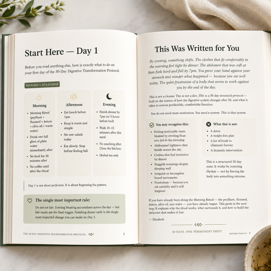 Restore Your Gut Blueprint (Soluble Fiber)