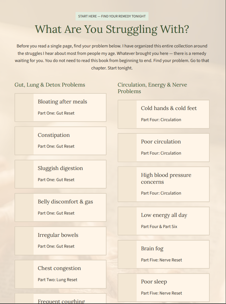 The 120+ Ancient Remedy Handbook